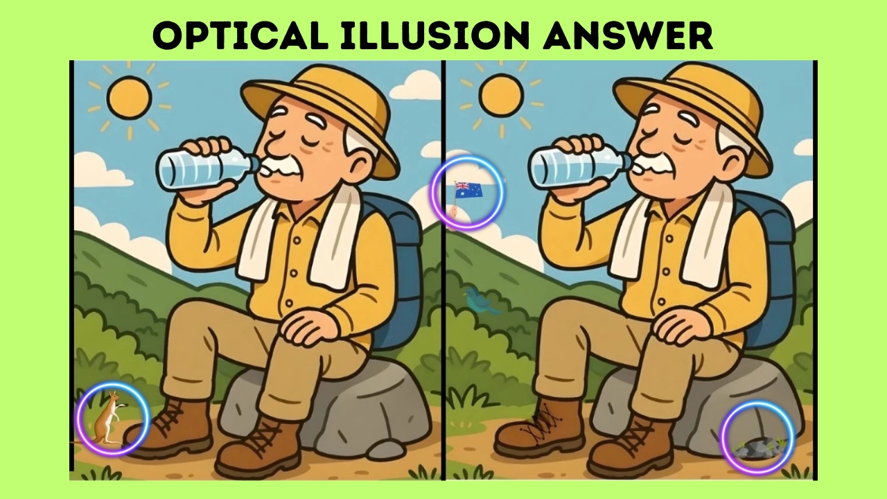 Man Drinking Water